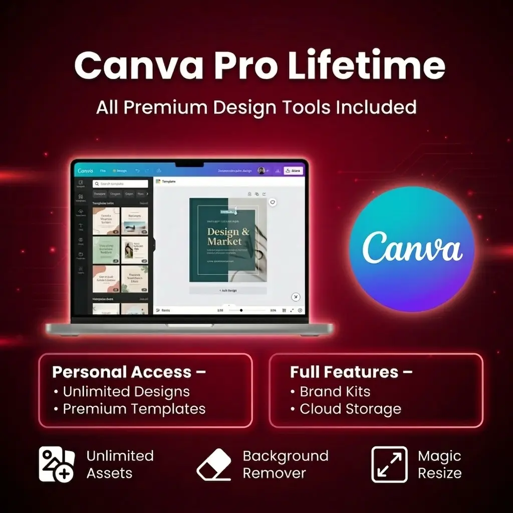 Canva Official subscription Lifetime 